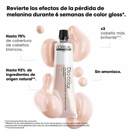 Coloraci&oacute;n Dia Color - Coloraci&oacute;n & Serie Expert | L'Or&eacute;al Partner Shop