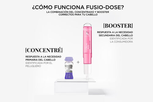 Nutritive Booster 120 ML - T&eacute;cnico K&eacute;rastase | L'Or&eacute;al Partner Shop