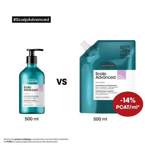 Scalp Advanced champú anti malestar - Los virales del momento | L'Oréal Partner Shop