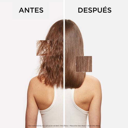 Bain Gentle Sans Sulfates - Técnico | L'Oréal Partner Shop