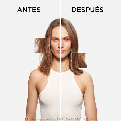 Fluidissime - Producto sin aclarado | L'Oréal Partner Shop