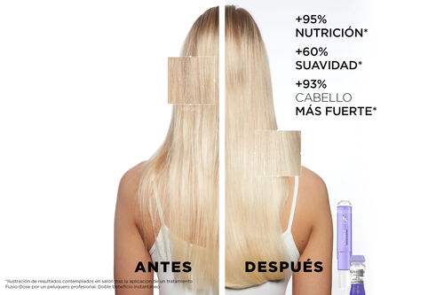 Blond Cica Booster 120ML - T&eacute;cnico K&eacute;rastase | L'Or&eacute;al Partner Shop