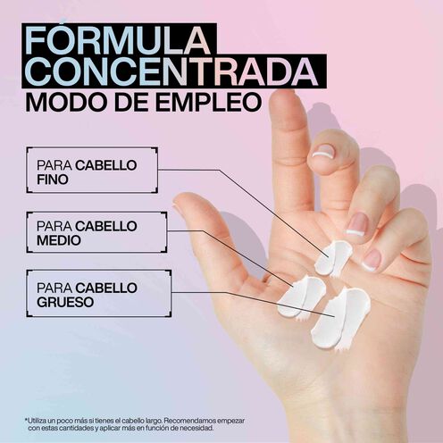 Acondicionador Acidic Bonding Concentrate - Total haircare y styling By Redken | L'Oréal Partner Shop