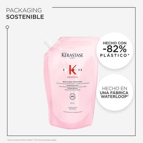 Bain Hydra-Fortifiant Refill Pouch - Reventa Kérastase | L'Oréal Partner Shop