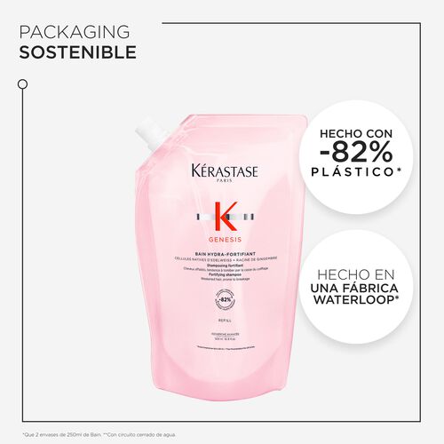 Bain Hydra-Fortifiant Refill Pouch - Pack Refills & 500 ml | L'Or&eacute;al Partner Shop
