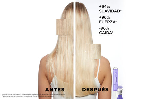 Nutritive Booster 120 ML - Nutritive | L'Oréal Partner Shop