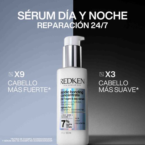 ABC SÉRUM 24/7 DÍA Y NOCHE - Reventa + Styling By Redken | L'Oréal Partner Shop