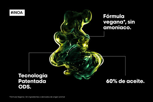 Coloración iNOA 5 FUNDAMENTAL - Comprar por color | L'Oréal Partner Shop