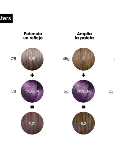 Coloración Dia Light Booster Violeta - Comprar por color | L'Oréal Partner Shop
