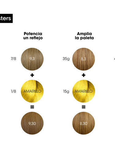 Coloración Dia Light Booster Amarillo - Comprar por color | L'Oréal Partner Shop