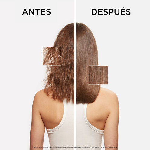 Maskeratine - Técnico | L'Oréal Partner Shop