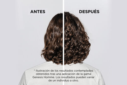 Cire d‘Épaisseur Texturisante - Genesis Homme | L'Oréal Partner Shop