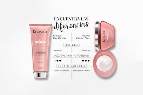 Fondant Cica Chroma - E-KAM | L'Oréal Partner Shop