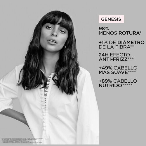 Bain Hydra-fortifiant - T&eacute;cnico K&eacute;rastase | L'Or&eacute;al Partner Shop