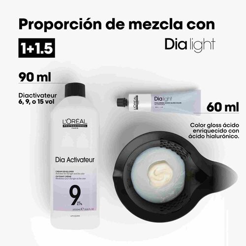 Coloraci&oacute;n Dia Light - French Blending | L'Or&eacute;al Partner Shop