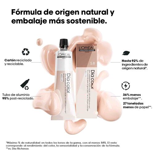 Coloraci&oacute;n Dia Color - Coloraci&oacute;n & Serie Expert | L'Or&eacute;al Partner Shop