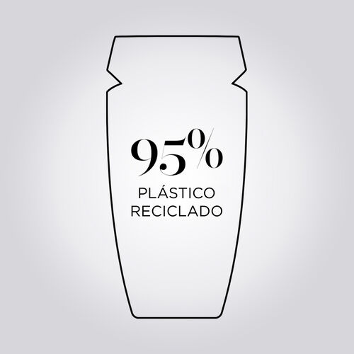 Bain Densit&eacute; Homme - Campa&ntilde;a Cuero Cabelludo | L'Or&eacute;al Partner Shop