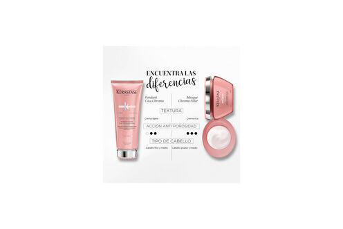 Fondant Cica Chroma - Técnico Kérastase | L'Oréal Partner Shop