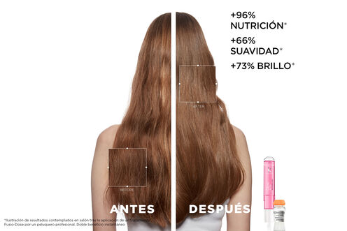 Concentré Nutritive 10*12 ML - Nutritive | L'Oréal Partner Shop