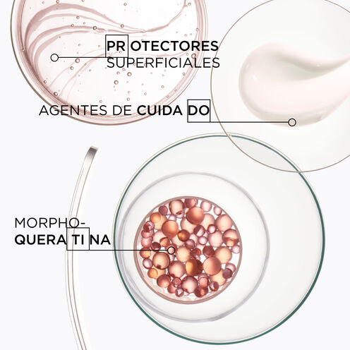 Maskeratine - Técnico | L'Oréal Partner Shop