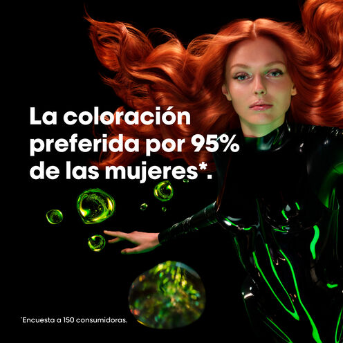 Coloración iNOA CLEAR - Comprar por color | L'Oréal Partner Shop