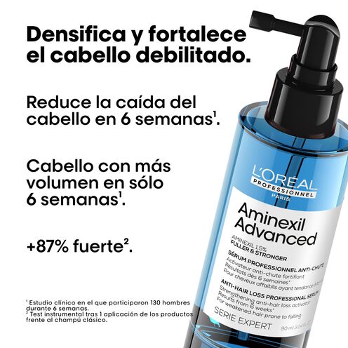Aminexil Advanced serum fuller & stronger - Reventa Serie Expert | L'Oréal Partner Shop