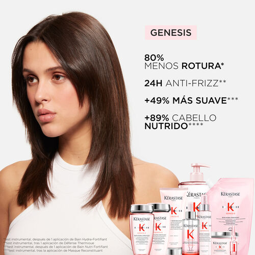 Bain Hydra-Fortifiant Refill Pouch - Pack Refills & 500 ml | L'Or&eacute;al Partner Shop