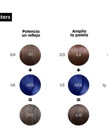 Coloración Dia Light Booster Azul - Comprar por color | L'Oréal Partner Shop