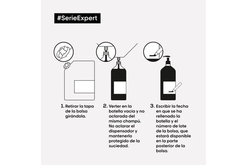 Recarga de Champú Absolut Repair - Técnico + Refill | L'Oréal Partner Shop