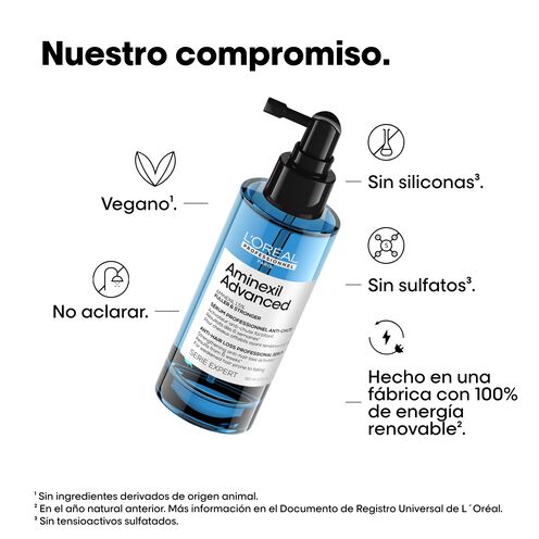 Aminexil Advanced serum fuller & stronger - Reventa Serie Expert | L'Oréal Partner Shop