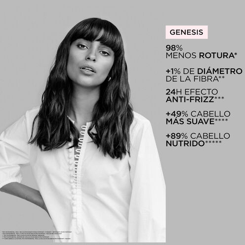 Bain Nutri-fortifiant - Técnico Kérastase | L'Oréal Partner Shop