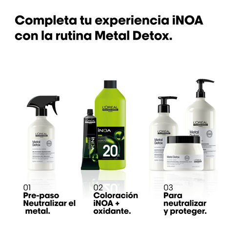 Coloraci&oacute;n iNOA - French Blending | L'Or&eacute;al Partner Shop