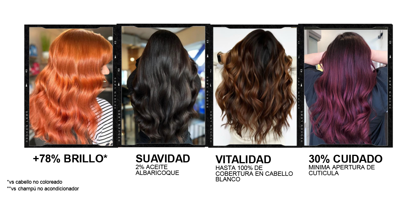 redken urban colors